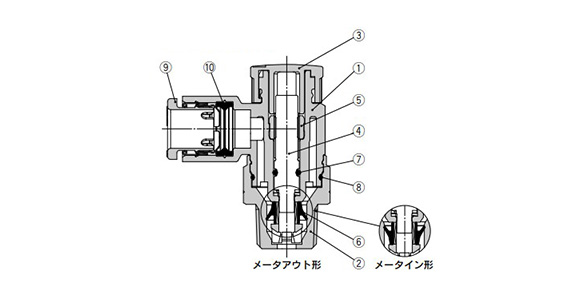 Elbow type structural drawing 