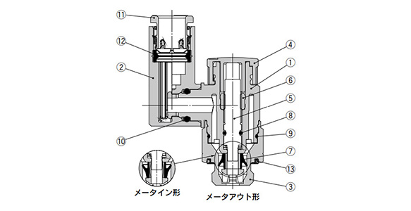 Universal type structural drawing 