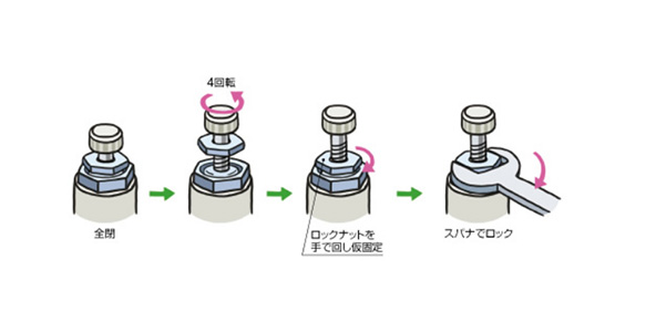 Speed Controller With One-Touch Fitting, Stainless Steel Specification, Push-Lock Type, Elbow Type / Universal Type, AS-FG Series: related images