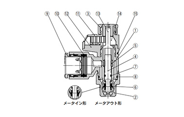 Seal method: Sealant, Thread type: R, NPT 