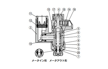 Seal method: Face seal, Thread type: G 