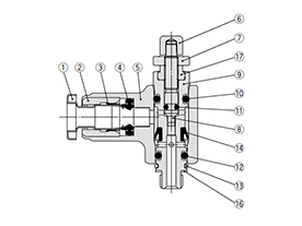 Meter-out type M5 type 