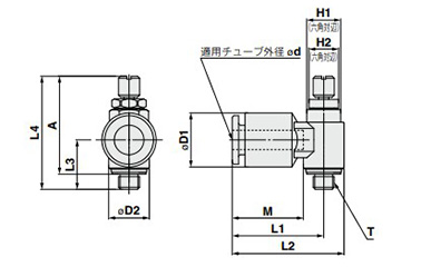 Flame-Resistant (Equivalent To UL-94 Standard V-0) Speed Controller With One-Touch Fittings, Elbow Type, AS Series: related images