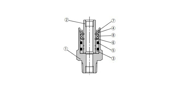 Low Torque Rotary Joint MQR Series: related images