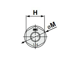 Union LQ1U Inch Size: Related images