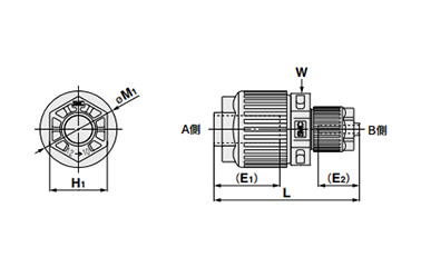 Union, Reducing Type LQ1U-R Metric Size: Related images