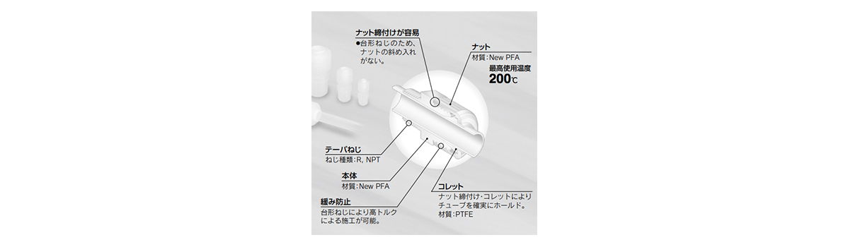 Fluoropolymer Bore Through Connector: LQHB Metric Size: Related Image