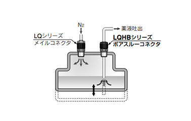 Fluoropolymer Bore Through Connector: LQHB Metric Size: Related Image