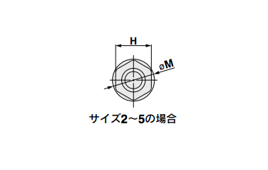 Fluoropolymer Bore Through Connector LQHB Inch Size: Related Image