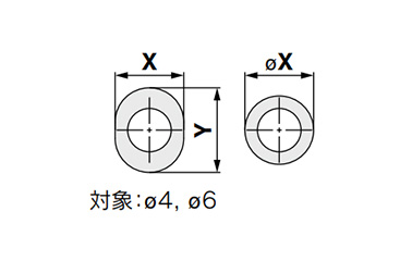 Release bushing dimensions 