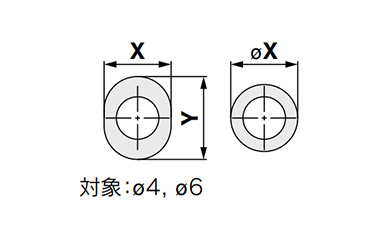 Release bushing dimensions 