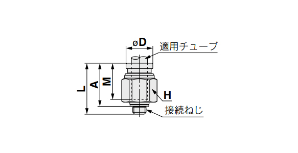 Half Union Fitting: KQG2H outline drawing (with M5) 