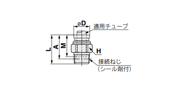 Half Union Fitting: KQG2H outline drawing (with R) 