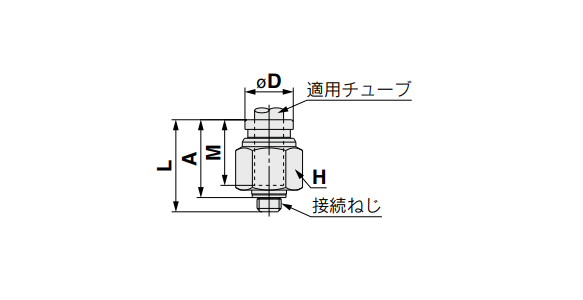 Half Union Fitting: KQG2H outline drawing (with 10-32UNF) 