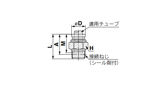 Half Union Fitting: KQG2H outline drawing (with NPT) 