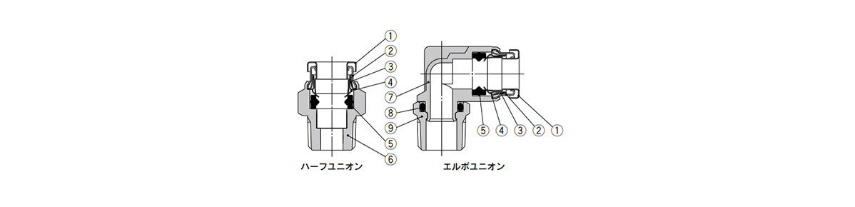 SUS316 One-Touch Pipe Fitting KQG2 Series structural drawing 