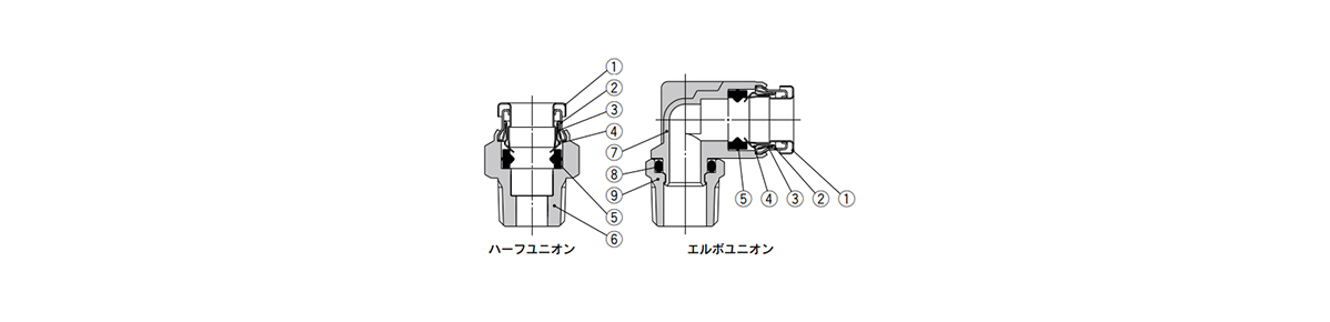 SUS316 One-Touch Pipe Fitting KQG2 Series Structural Drawing 