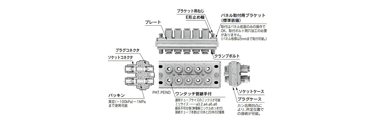 Inch Size Rectangular Multi-Connector Part Plug: KDM Related Images