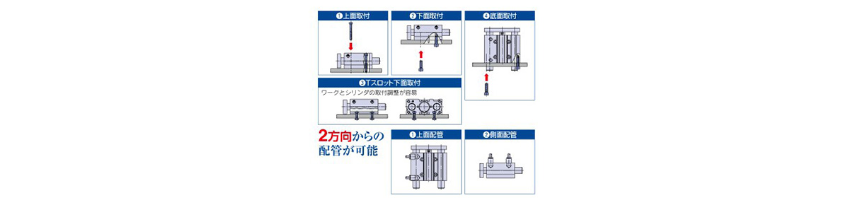 4 types of mounting / Piping from 2 directions 