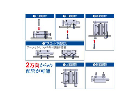 4 types of mounting / Piping from 2 directions 