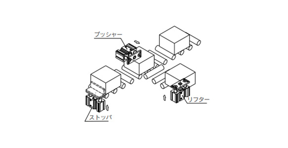 Ideal for conveyor line stoppers and lifters 