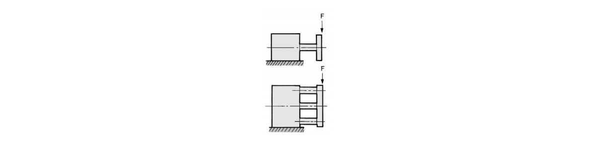 Allowable lateral load (ordinary load) outline drawing 