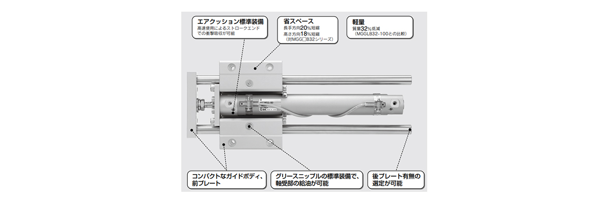 Basic cylinder with integrated guide rods 