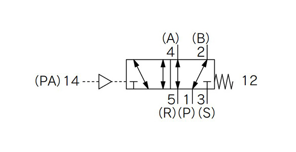 VR4151 JIS symbol