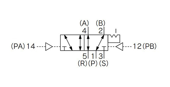 VR4152 JIS symbol