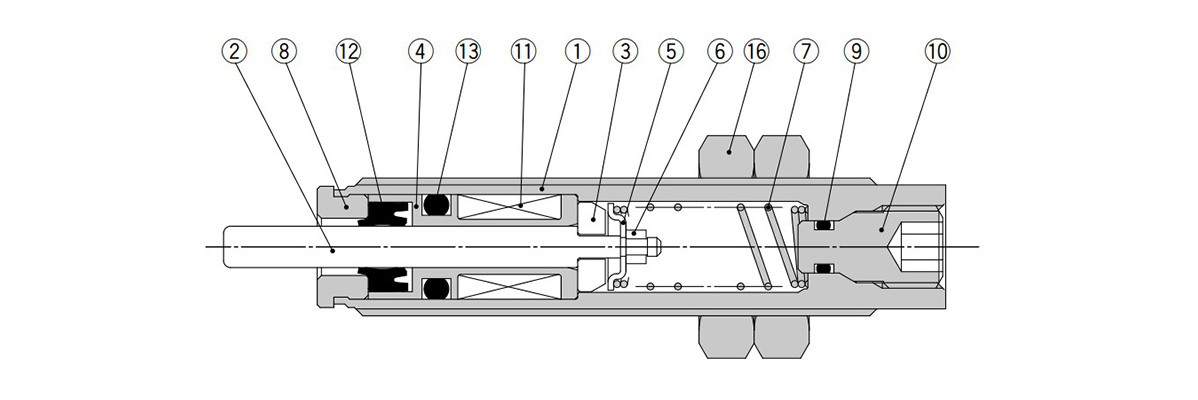 RJ10□□/RJ14□□/RJ2015/RJ2725 structural drawing