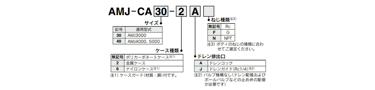 Representative model number (case assembly)