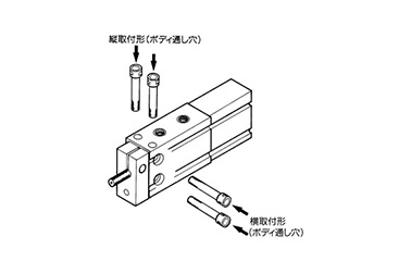 Mounting method