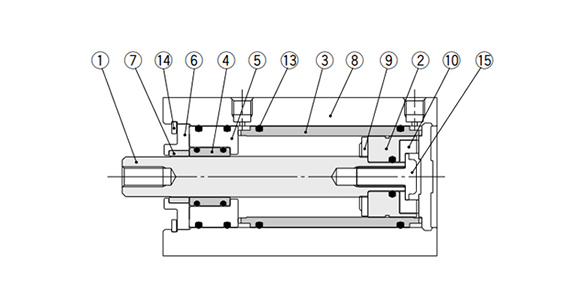 Standard type / MQQT diagram