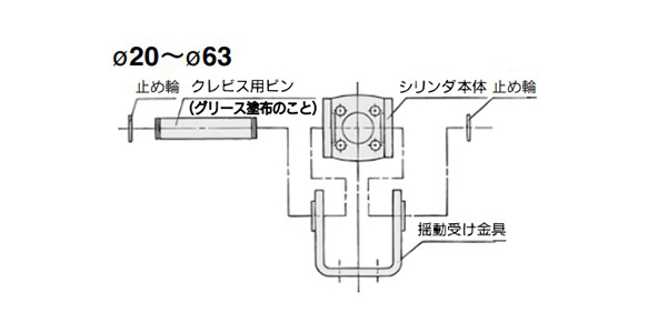 Clevis mounting procedure