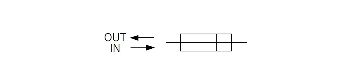 Out (left) / In (right)