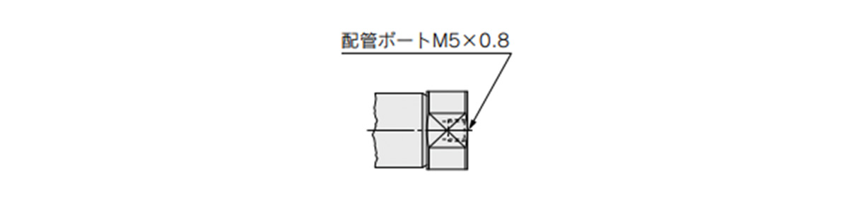 Head cover port location / Axial location (R)