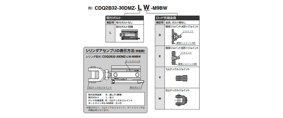 Ordering example of cylinder assembly Cylinder model: CDQ2B32-30DMZ-LW-M9BW 