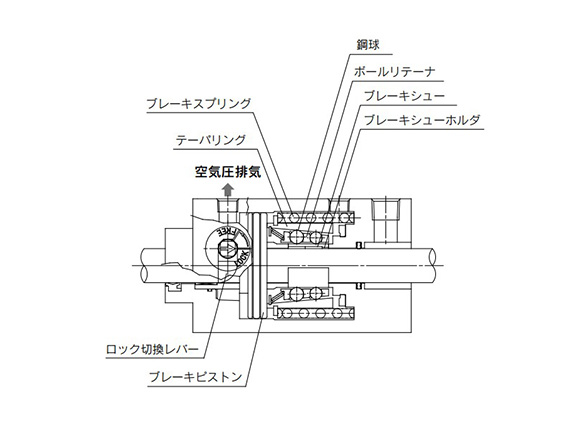 Construction principle drawing (locked state)