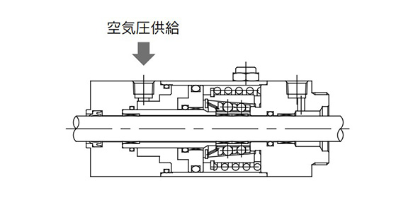 Unlocked state construction principle drawing