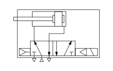 JIS symbol: Double acting / Single rod, rubber bumper