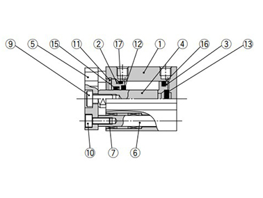 ø12 to ø25 (12‑ to 25‑mm bore size)