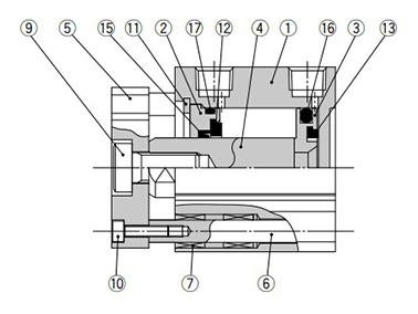 ø32 to ø100 (32‑ to 100‑mm bore size)