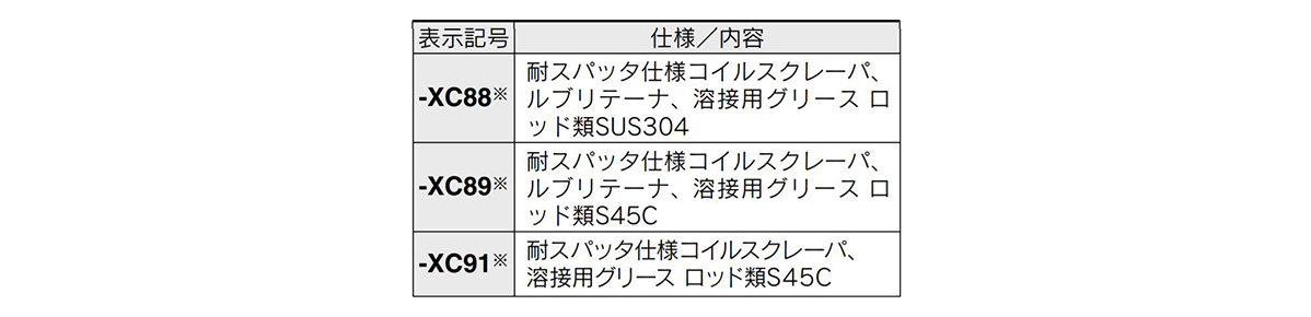 Made-to-order specifications table image