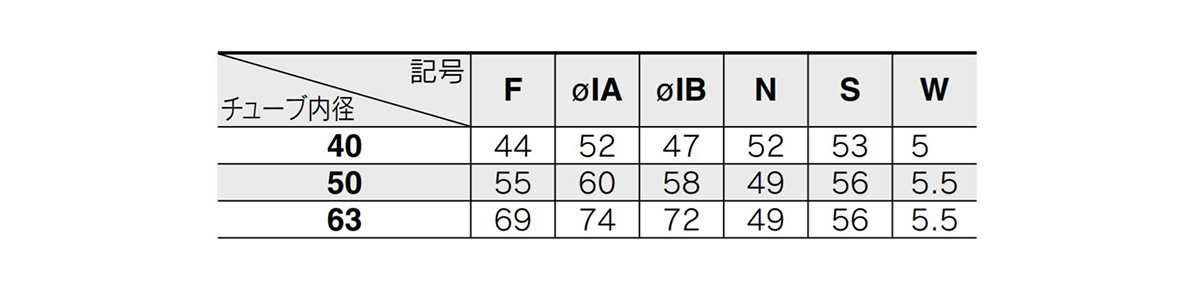 Image for dimension table of CK□1□40, 50, 63, clamp mounting type