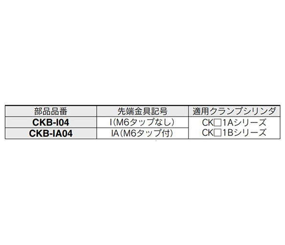 Single knuckle joint detailed table image