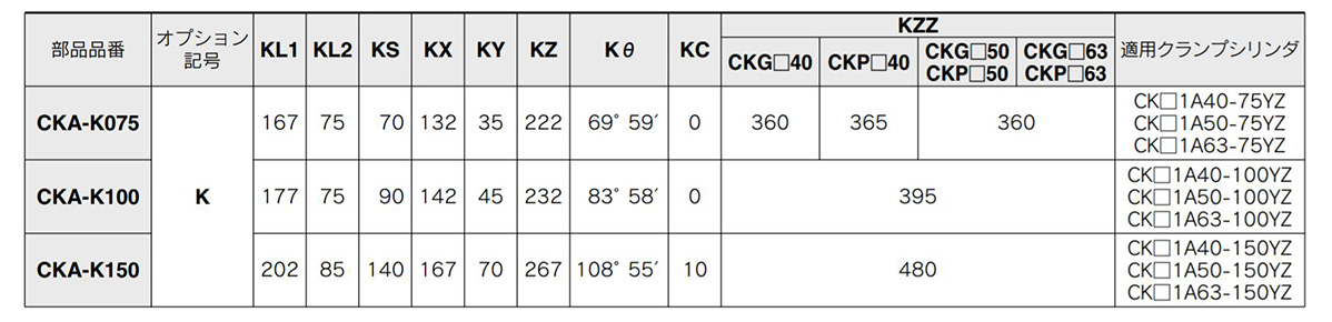 Base dimension table image