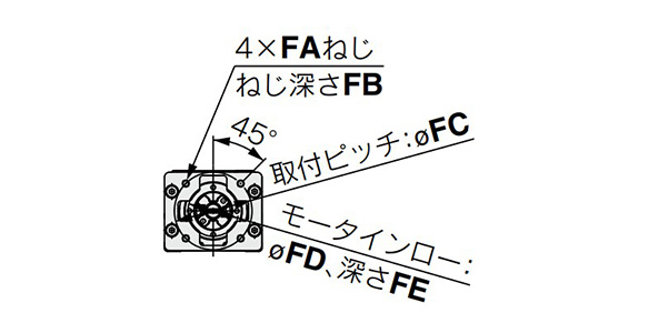 Motor type: NZ/NY/NX dimensional drawing