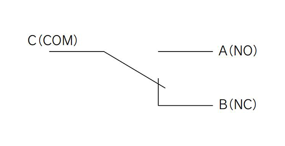 Internal wiring diagram