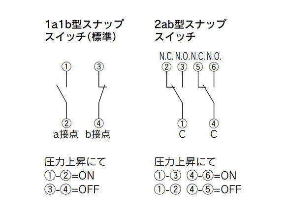 1a1b type snap switch (standard)/2ab type snap switch contact configuration