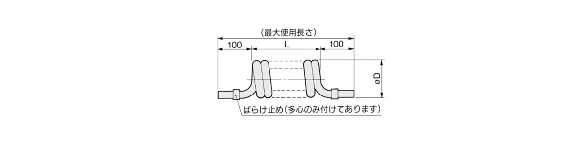 Polyurethane Coil Tubing TCU Series: related images